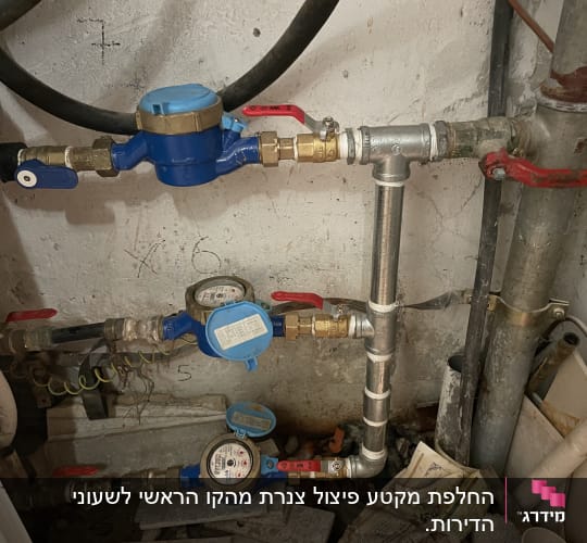 מד מים כחול עם צינורות וברזים אדומים